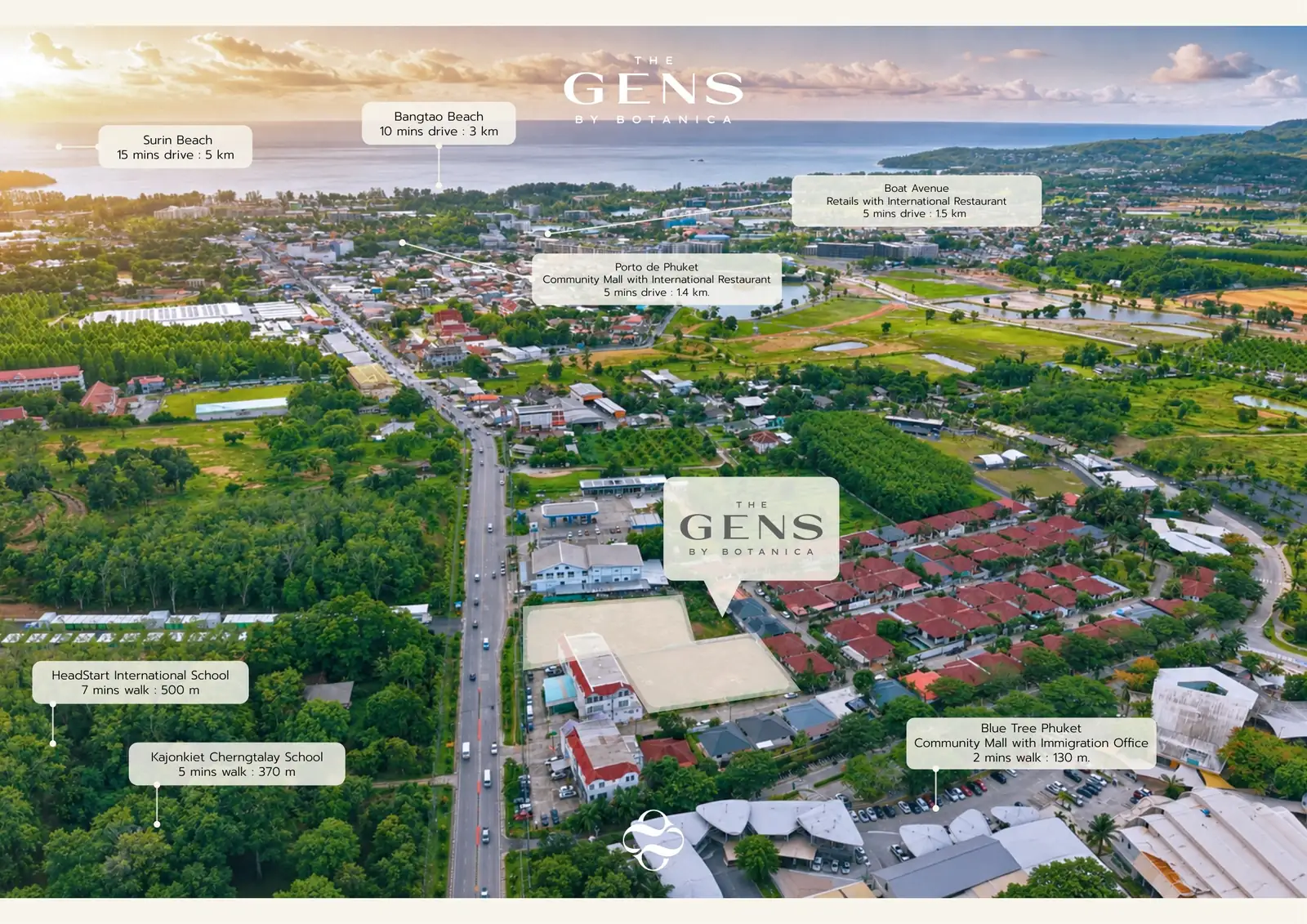 The GENS by Botanica on an aerial photo of Cherng Talay with Blue Tree, schools, Boat Avenue and beaches marked